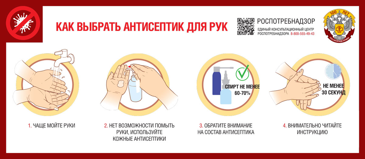 О рекомендациях как правильно выбрать антисептик.jpg